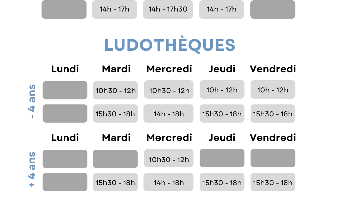 horaires Nord
